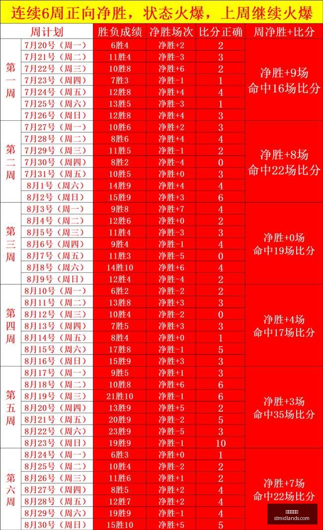 连胜爆表一,日三战高命,中率,皇冠现金网官网,皇冠现金网App,皇冠现金网下载,皇冠现金网登录,皇冠现金网平台